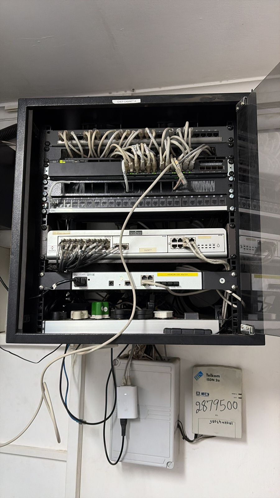Network Equipment