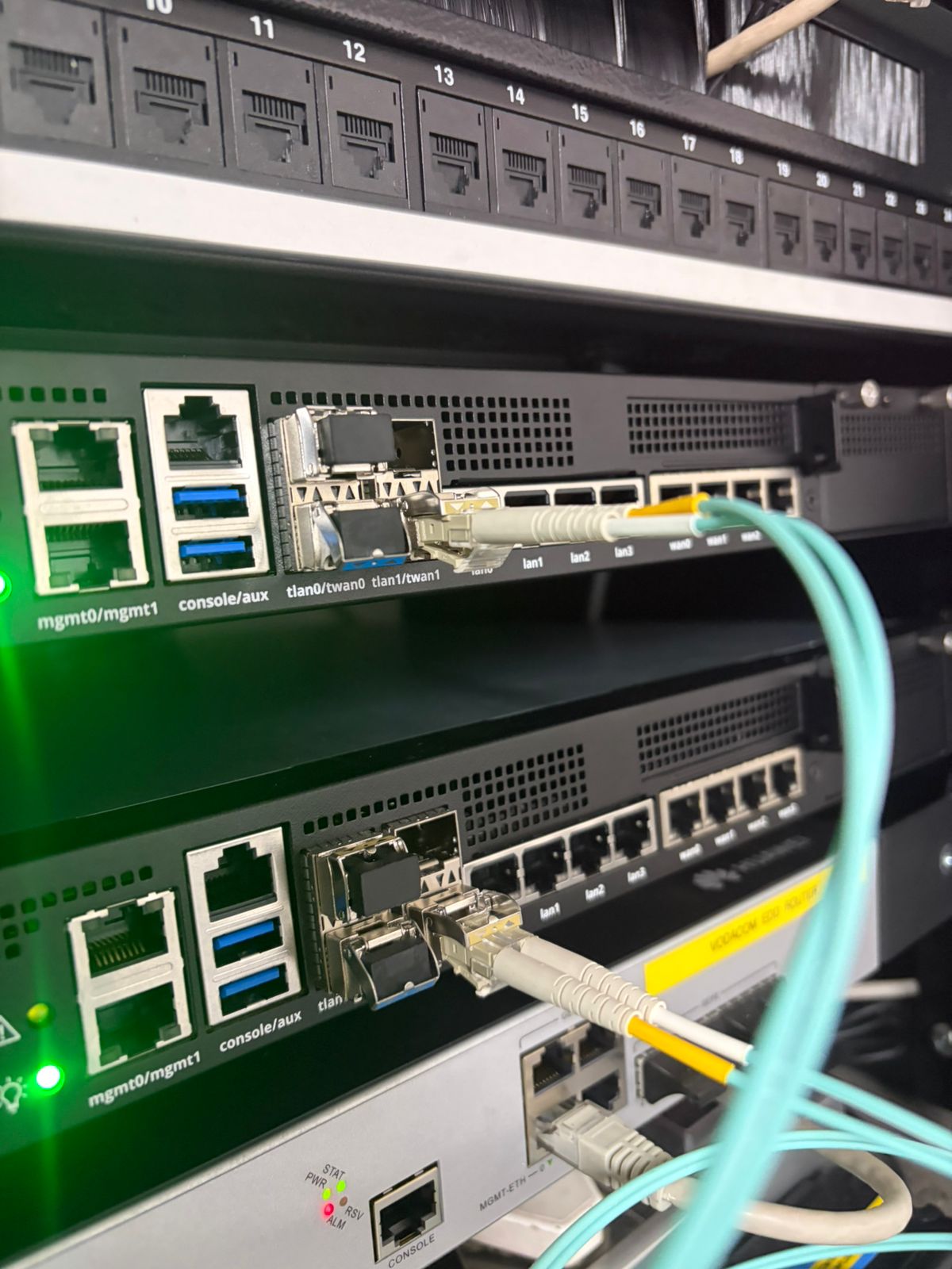 Network Deployment